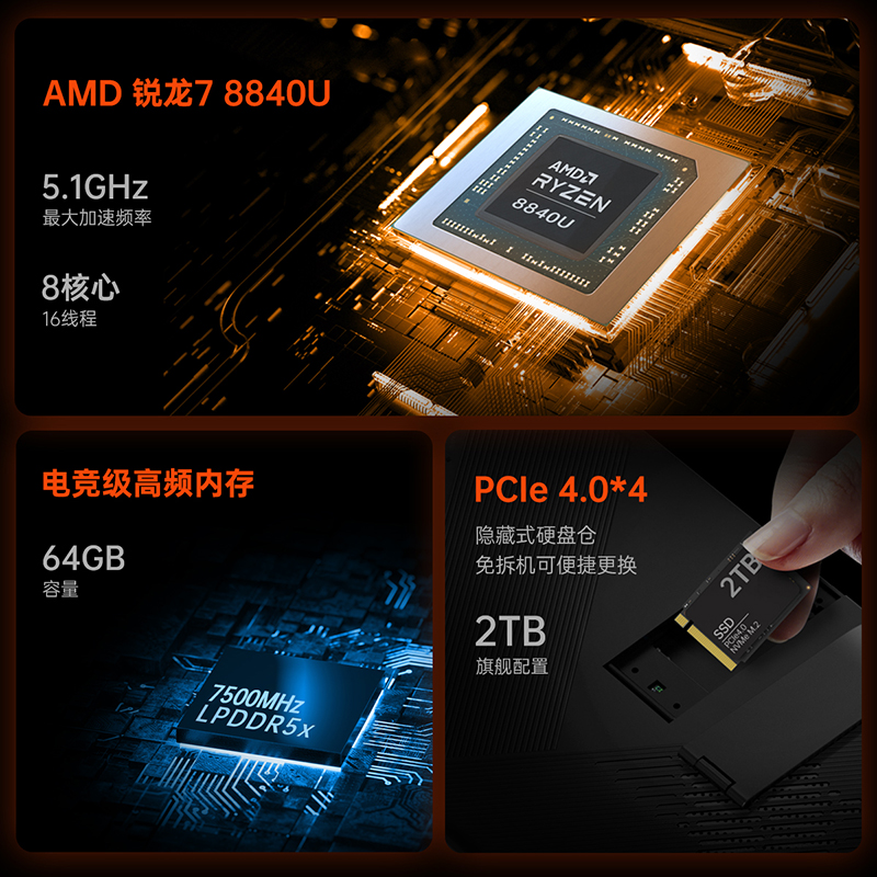 OneXPlayer召开夏季新品发布会,三合一PC壹号游侠X1 mini亮相