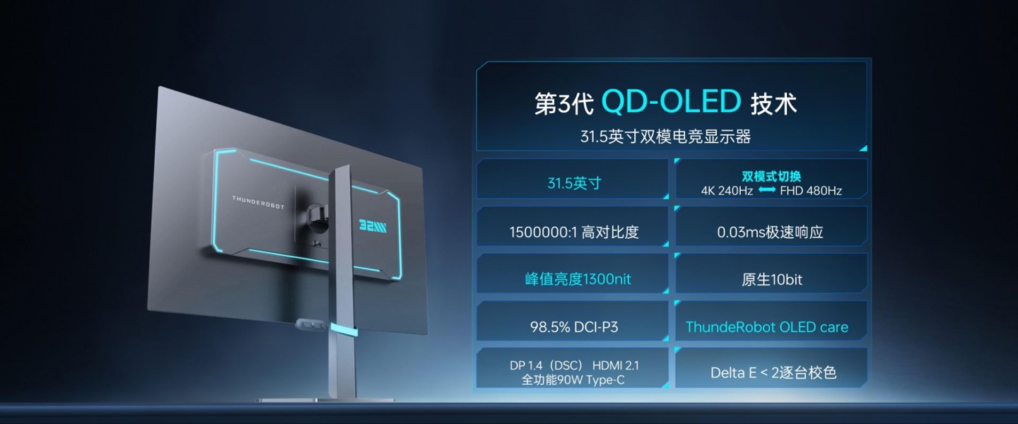 雷神银翼双模 OLED 电竞显示器发布:支持 4K 240Hz / FHD 480Hz,售价 9999 元