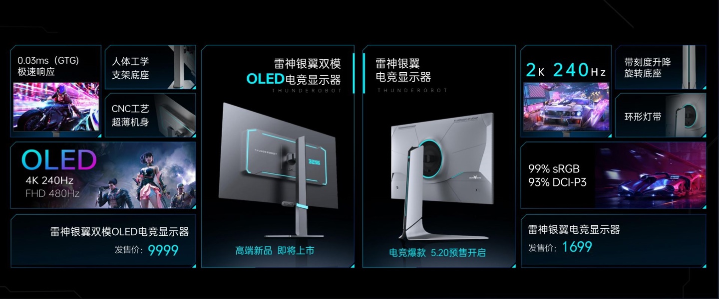 雷神银翼双模 OLED 电竞显示器发布:支持 4K 240Hz / FHD 480Hz,售价 9999 元