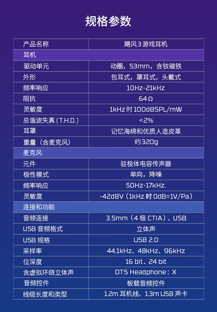 极度未知 HyperX 雾光粉飓风 3 游戏耳机开售:53mm 单元、到手价 699 元