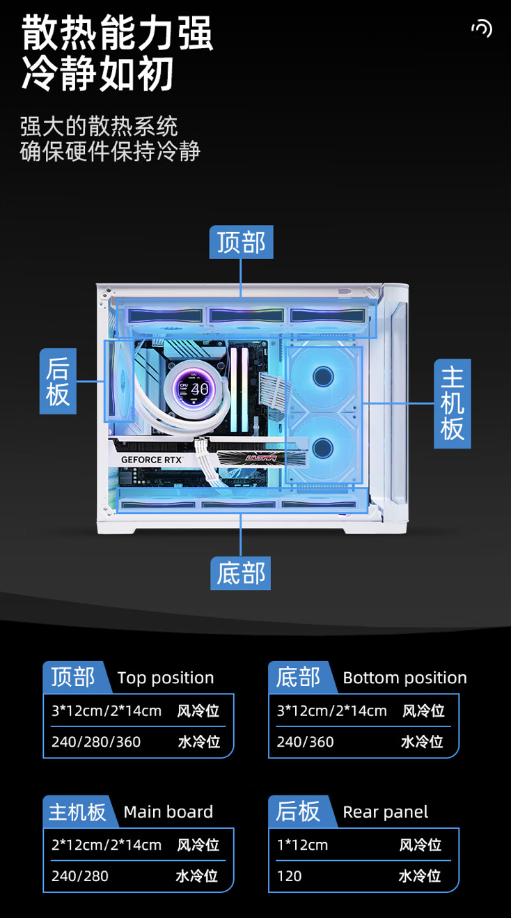 先马推出“轨迹 mini”M-ATX 机箱:“海景房弯波”设计、双 360 水冷位,249 元
