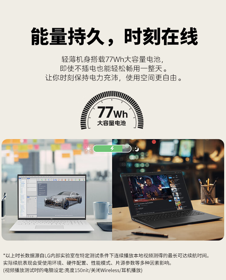 酷睿 Ultra 7 + 轻约 1299g:LG gram Pro 2024 款笔记本 8948 元 12 期免息