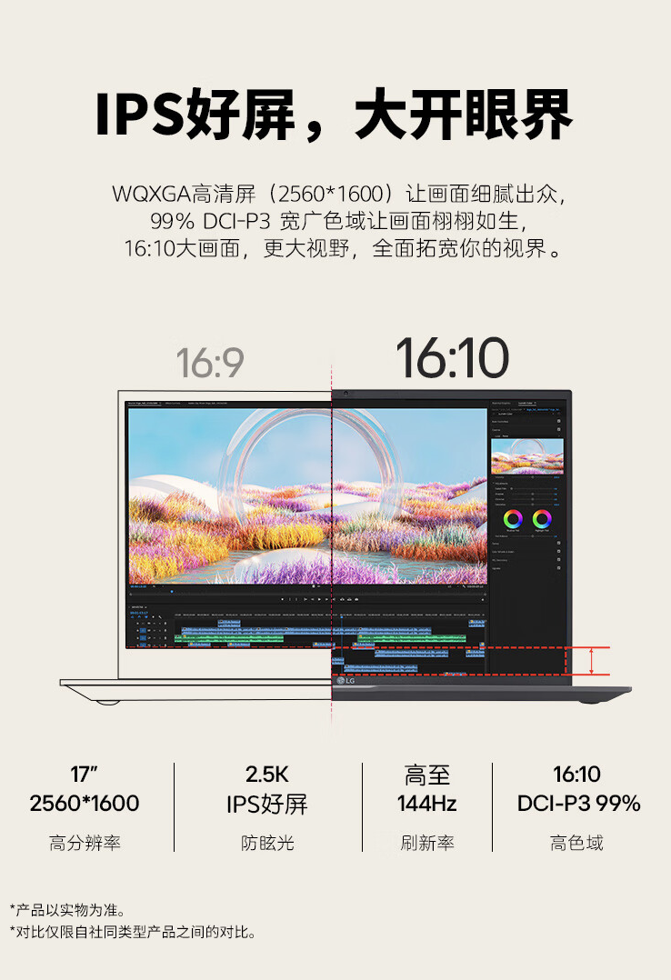 酷睿 Ultra 7 + 轻约 1299g:LG gram Pro 2024 款笔记本 8948 元 12 期免息