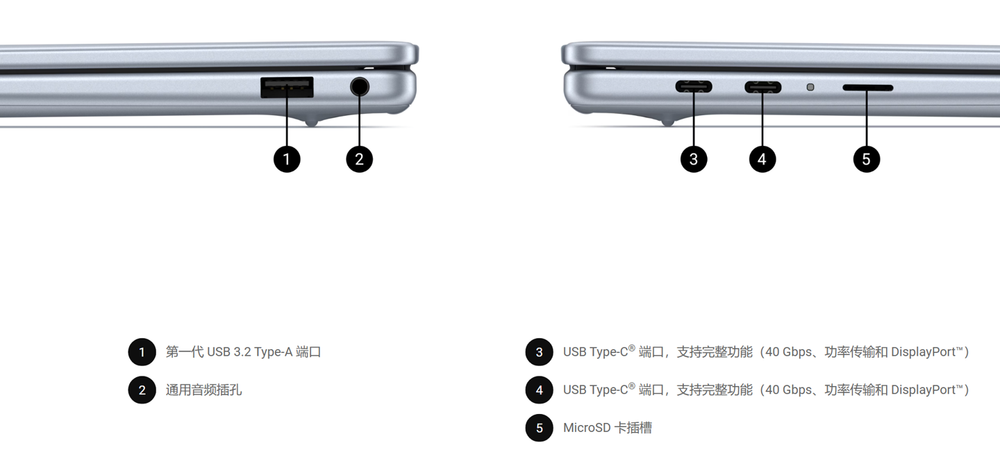 7999 元、骁龙 X Plus,戴尔灵越 14 Plus 7441 笔记本国行版上线官网