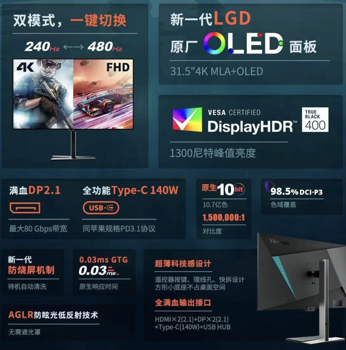 优派推出“XG323-4K-OLED2”31.5 英寸显示器:4K 240Hz /1080p 480Hz 双模式,10999 元