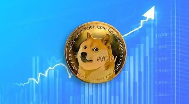 doge币什么时候减产