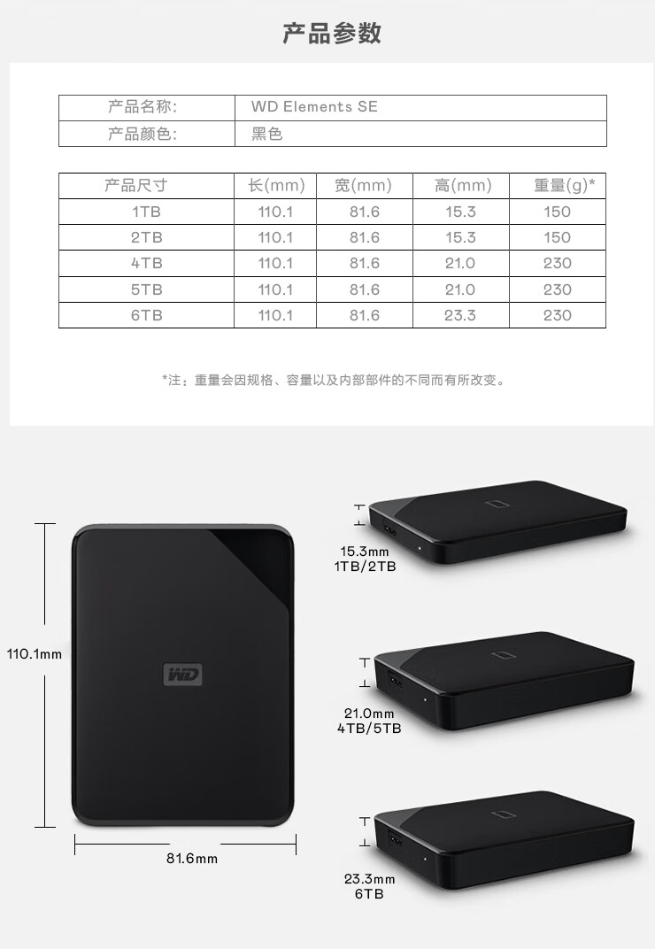 西部数据 Elements SE 6TB PHDD 移动硬盘开售:USB 3.0 / 自动备份,到手 1259 元