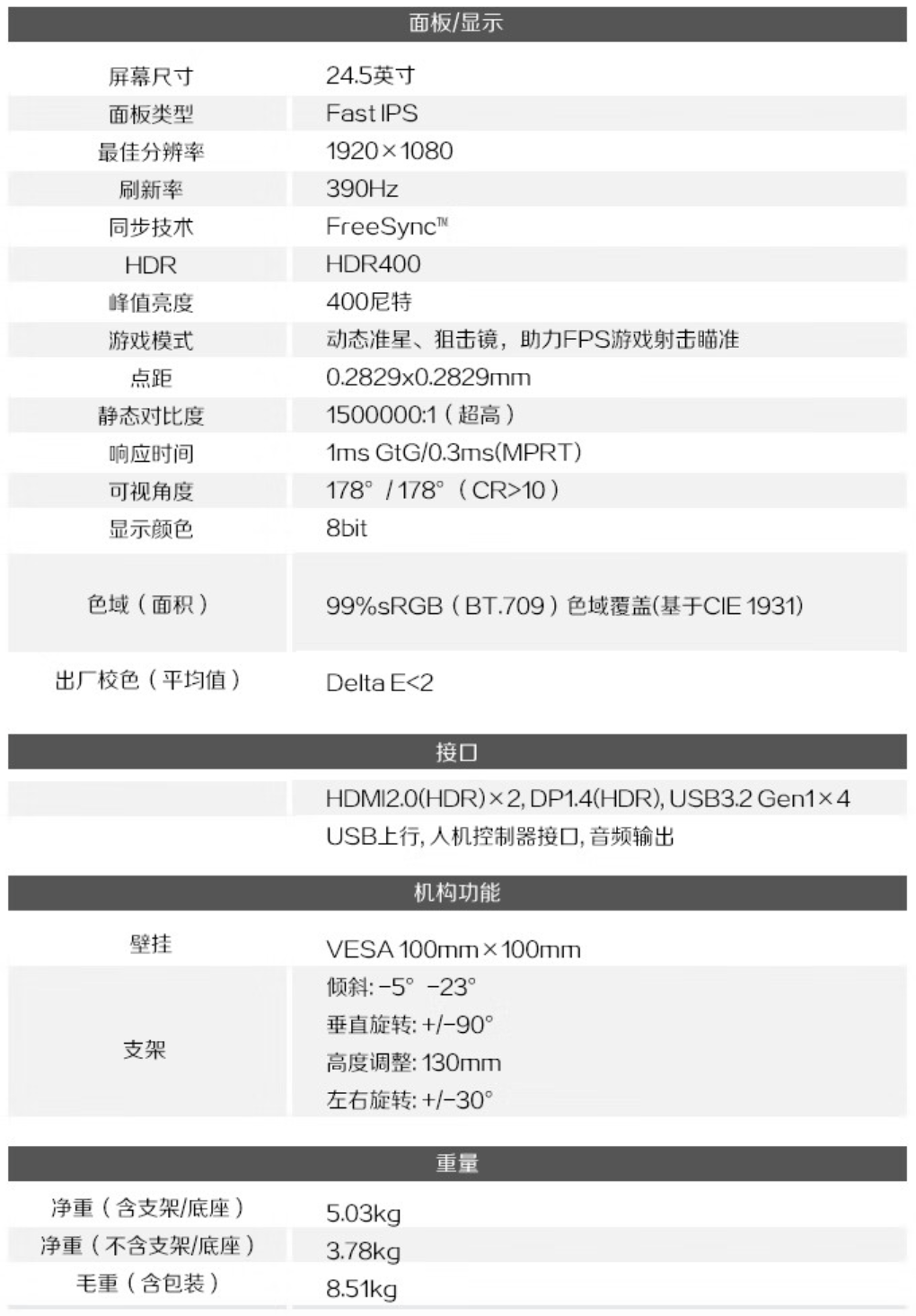 AOC“AG256FS”24.5 英寸显示器国行上架开售:1080P 390Hz,3999 元