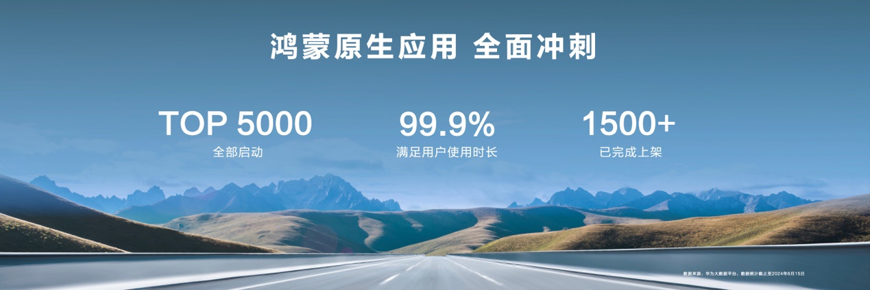 HDC 2024 公布鸿蒙重磅数据:生态设备超 9 亿,5000 应用已启动鸿蒙原生应用开发!