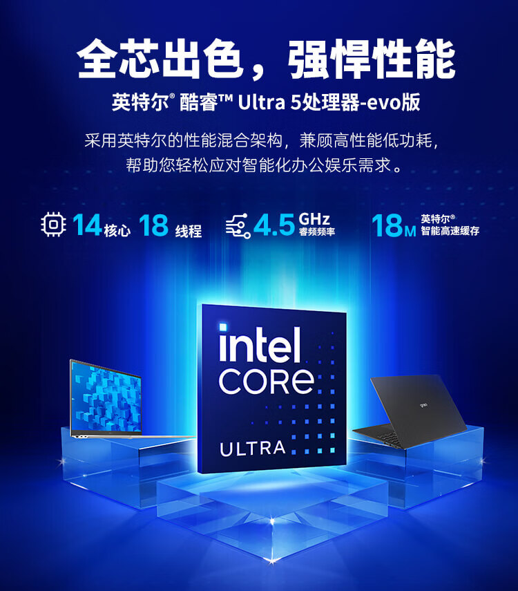 LG gram 14 2024 轻薄本预售: 英特尔酷睿 Ultra5-evo 版处理器,6499 元