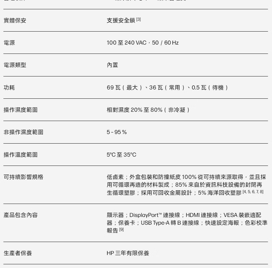 惠普 724pn 24 英寸 16:10 商用显示器上架:WUXGA 100Hz、薯条标,1899 元