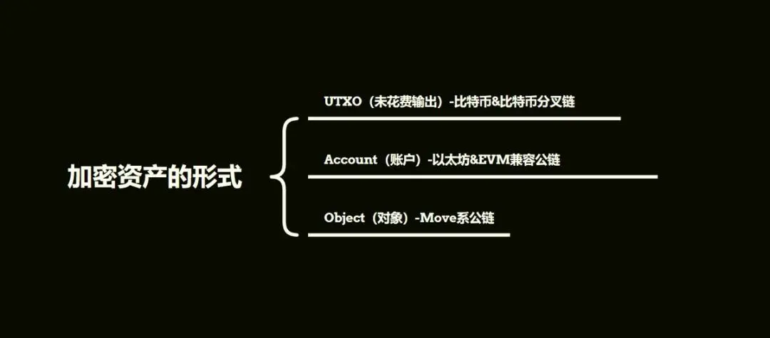 并行 EVM 新星 Lumio ：以太坊可扩展性新原语的白衣骑士