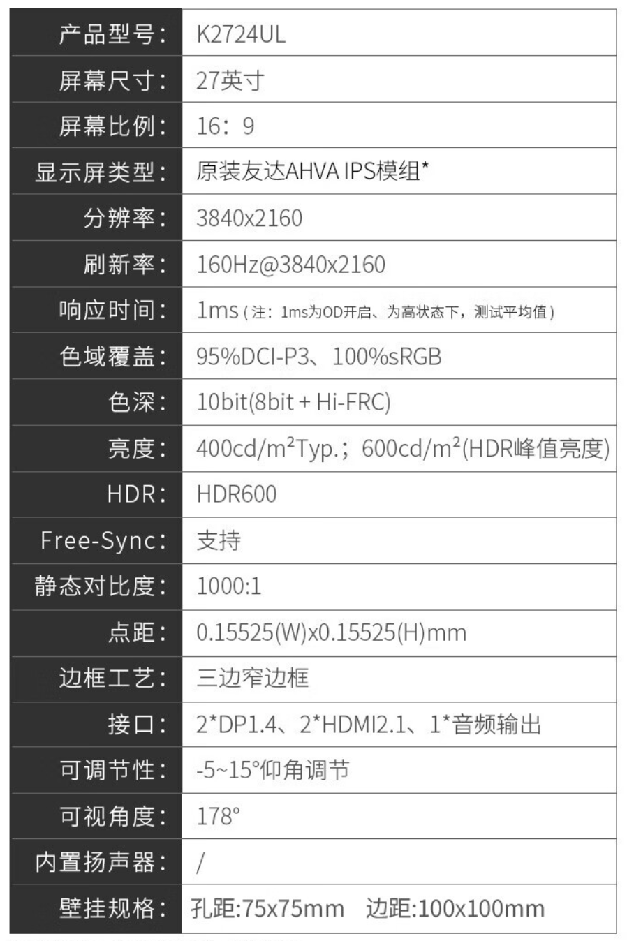 KOIOS 推出 K2724UG 27 英寸显示器:友达 4K 160Hz 面板,首发价 1599 元