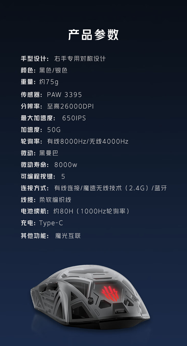 努比亚红魔电竞鼠标 1S 上架预售：原相 3395 + 有线 8K 回报率，售 369 元