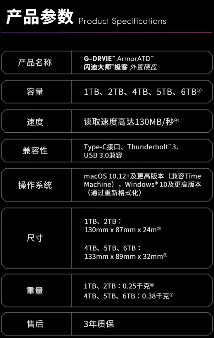 闪迪大师极客 2.5 英寸外置硬盘 6TB 版开售:传输速度 130MB/s,2069 元