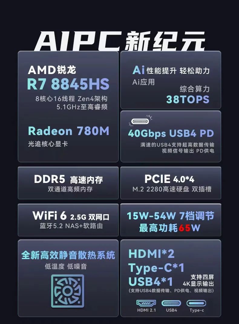 火影 mini 主机炙影 Z8 今日首销:锐龙 7 8845HS+2.5G 双网口,1999 元起