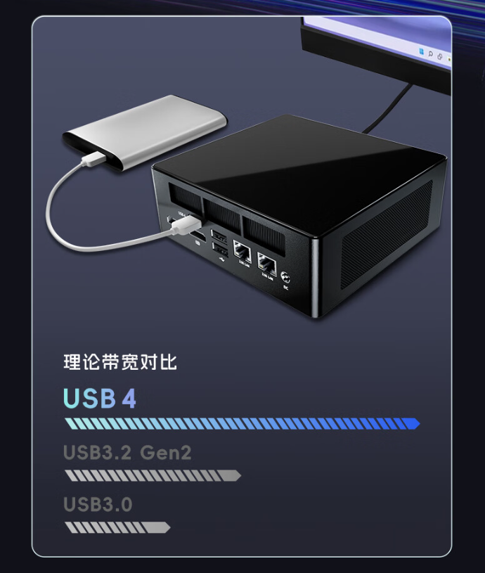火影 mini 主机炙影 Z8 今日首销:锐龙 7 8845HS+2.5G 双网口,1999 元起