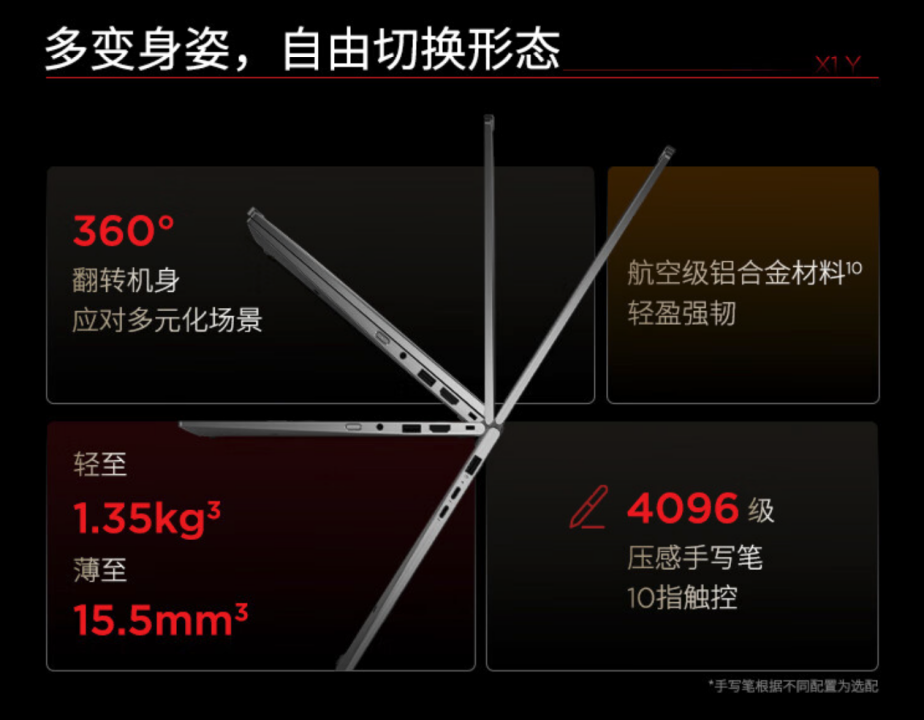 联想 2024 款 ThinkPad X1 Yoga 笔记本开售:Ultra 7 155U、翻转触控屏,15999 元起