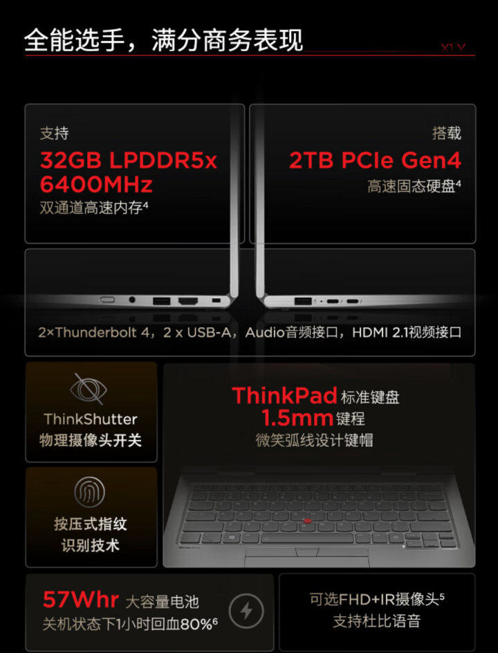 联想 2024 款 ThinkPad X1 Yoga 笔记本开售:Ultra 7 155U、翻转触控屏,15999 元起