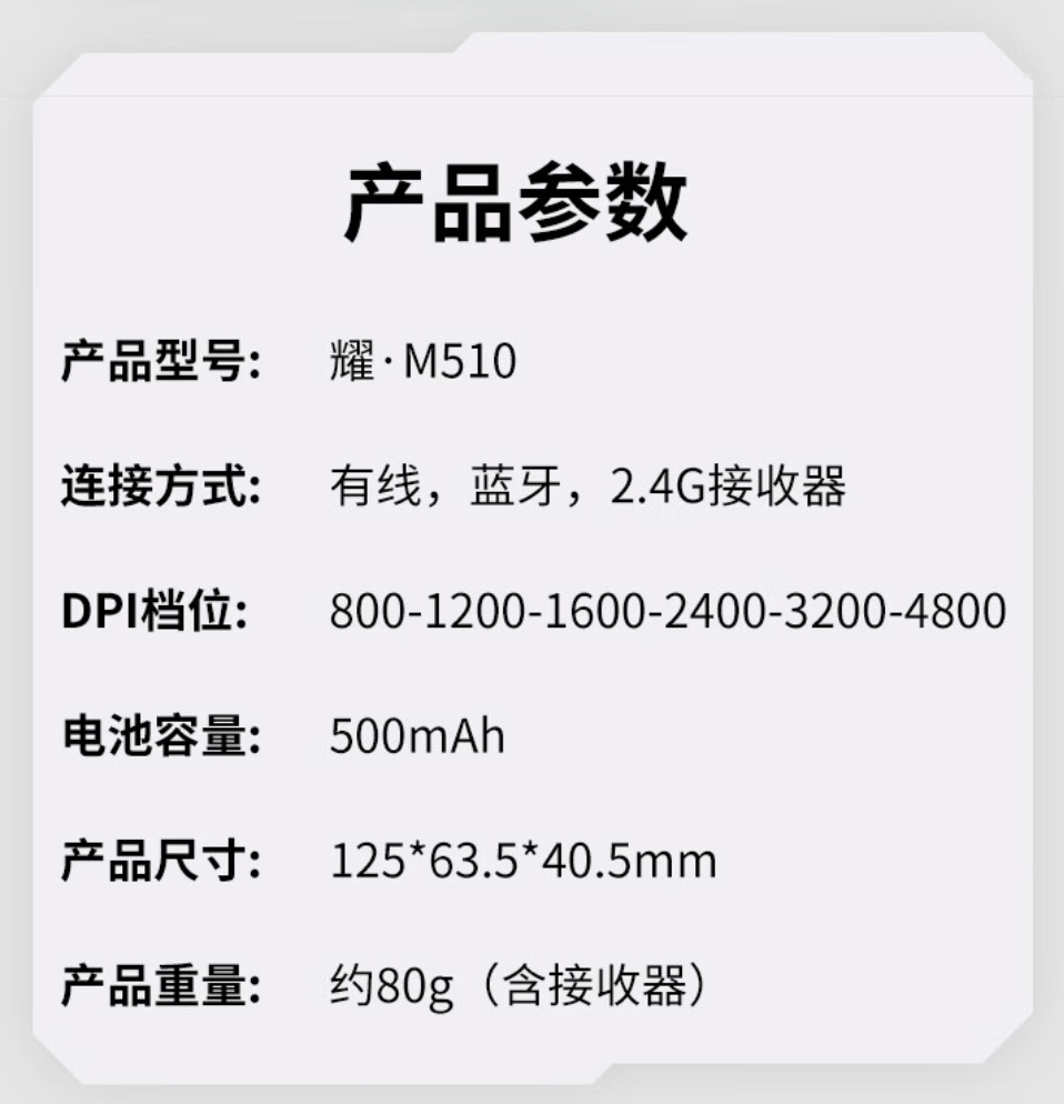 机械革命“耀 M510”三模游戏鼠标开售:左右对称设计 + 6 档 DPI 调节,售 74 元