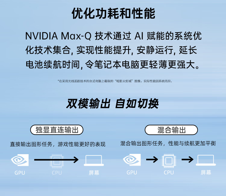 七彩虹 MEOW R16 雪影白笔记本“R9-7845HX + RTX 4060”配置版本开启预售,首发 6899 元