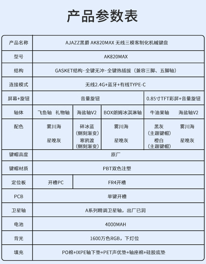 黑爵 AK820MAX 三模机械键盘新增“飞鱼轴”版开售:Gasket 结构,179 元起