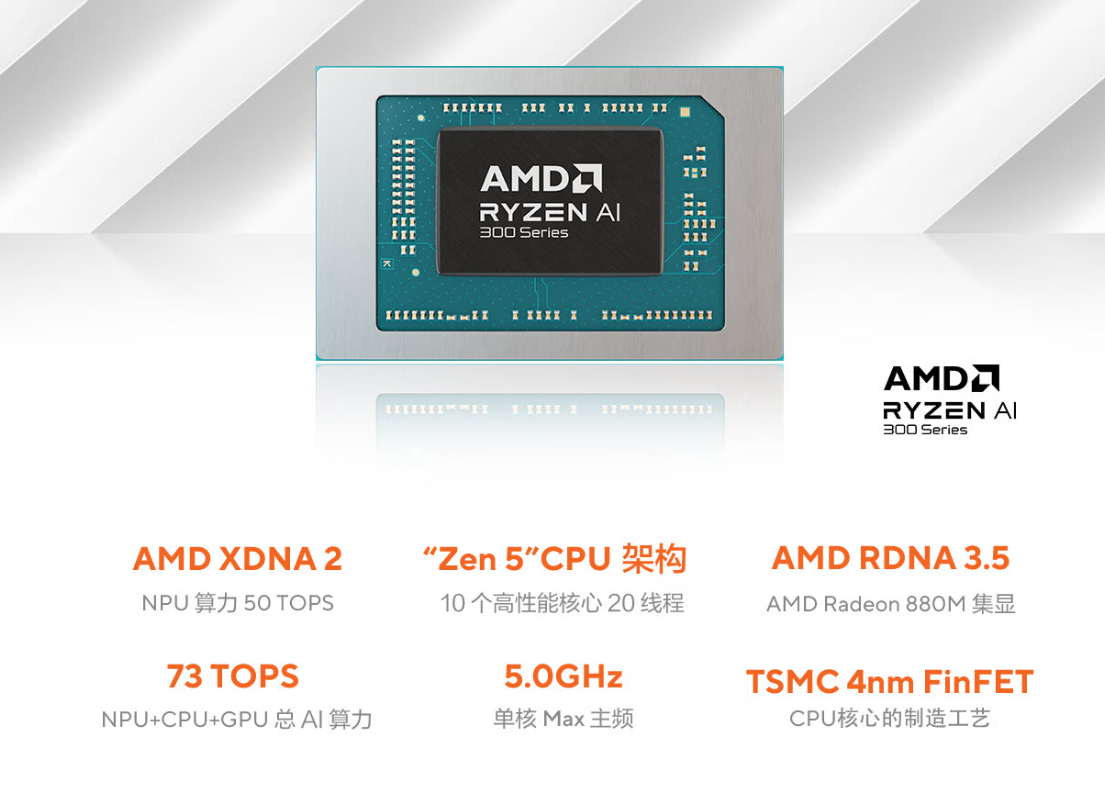 华硕无畏 Pro16 2024 笔记本开售:锐龙 AI 9 365 处理器、3.2K 120Hz OLED 屏幕,7999 元