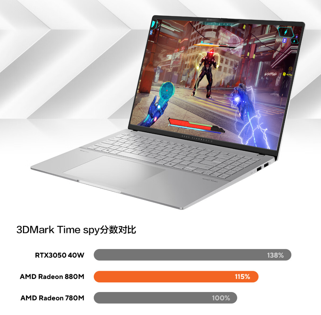 华硕无畏 Pro16 2024 笔记本开售:锐龙 AI 9 365 处理器、3.2K 120Hz OLED 屏幕,7999 元