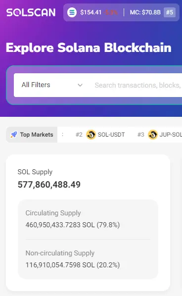 观点：为什么 SOL ETF 很难等到？