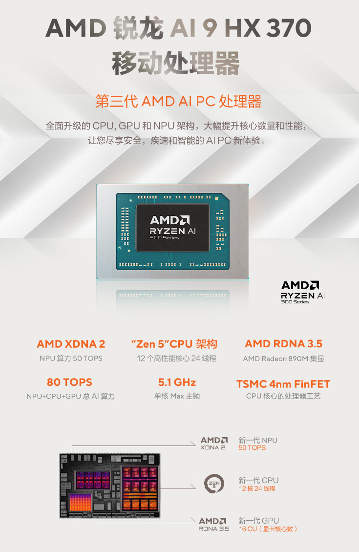 华硕灵耀 16 Air 笔记本国行发布:厚 1.1cm、锐龙 AI 9 HX370,12999 元