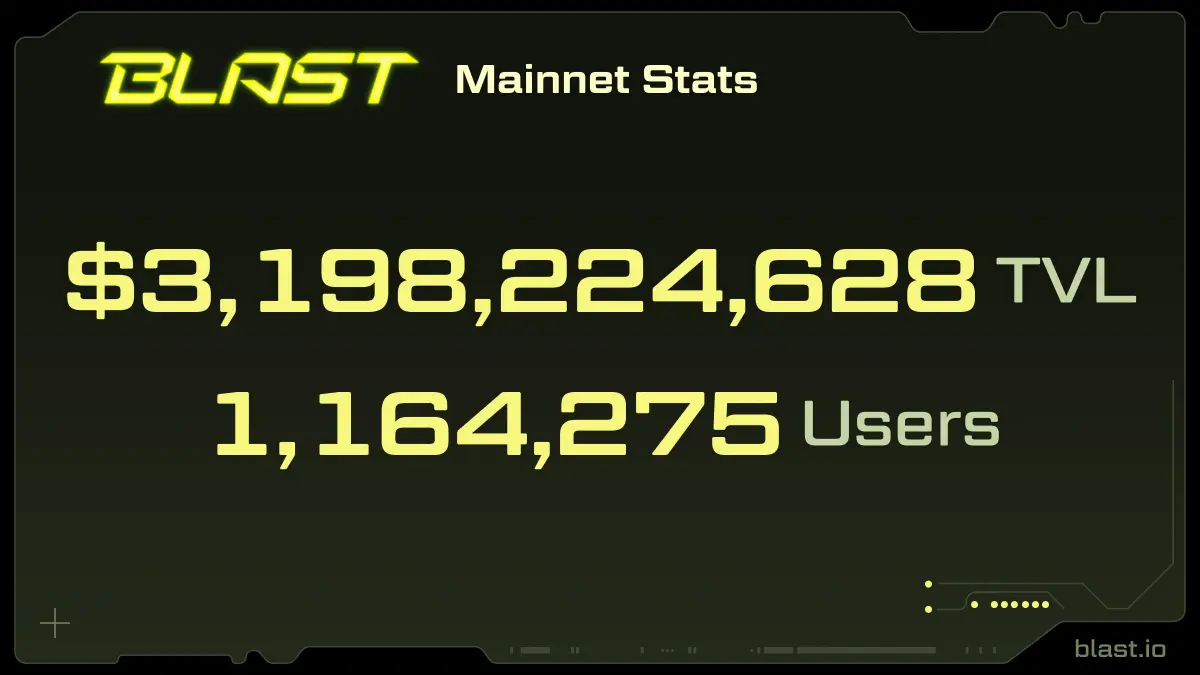起底 Blast 创始人 Pacman ：从 16 岁辍学到 16 亿美金 TVL 的商业帝国