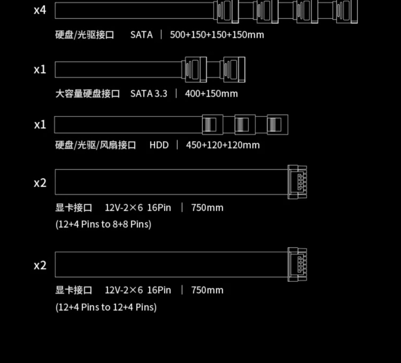 海韵 PRIME PX-2200 ATX3 电源开售:2200W、支持多路 CPU 与 GPU,3999 元
