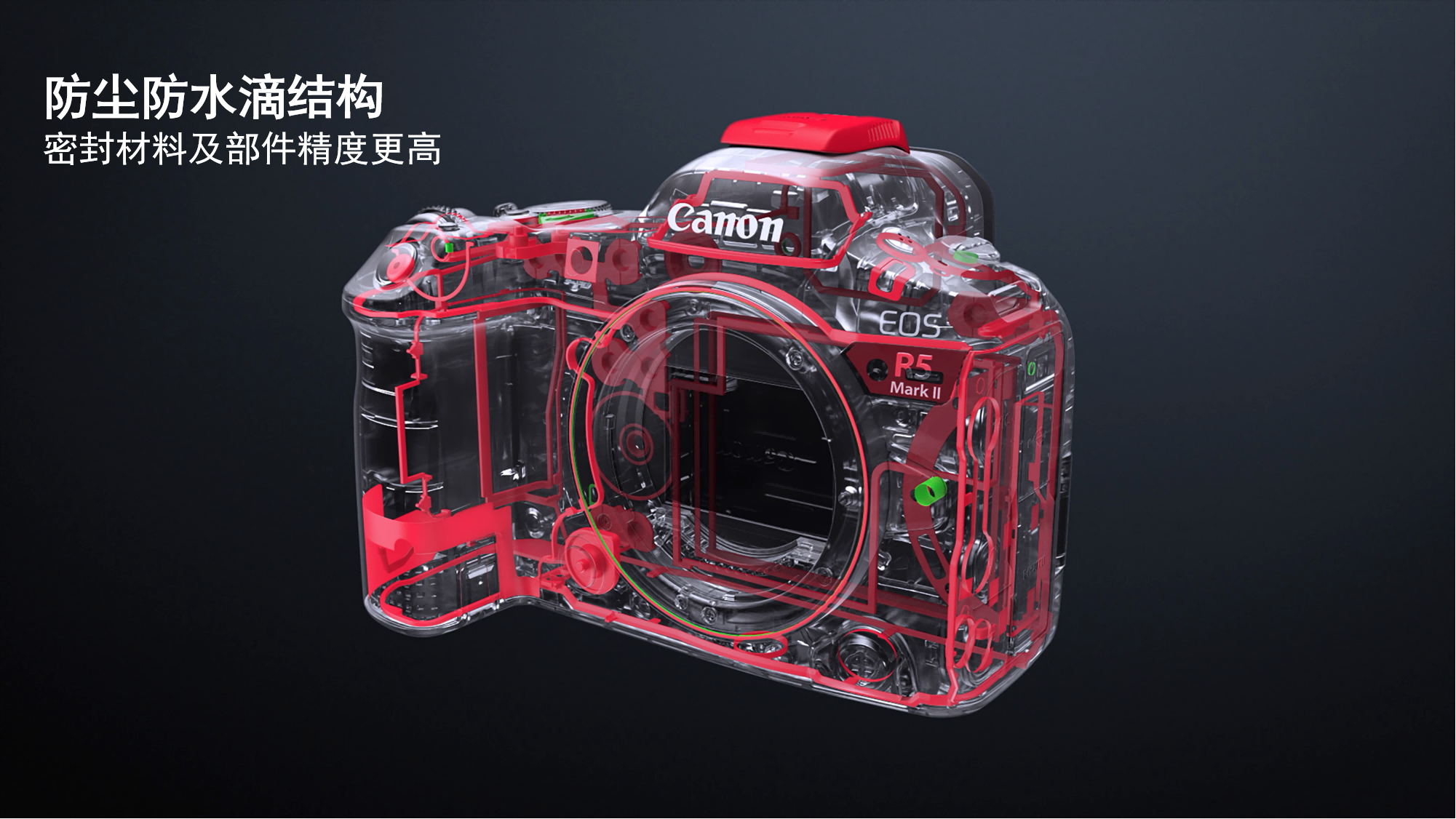 超越不止,5系传奇,佳能发布新一代强者全画幅专微相机EOS R5 Mark II