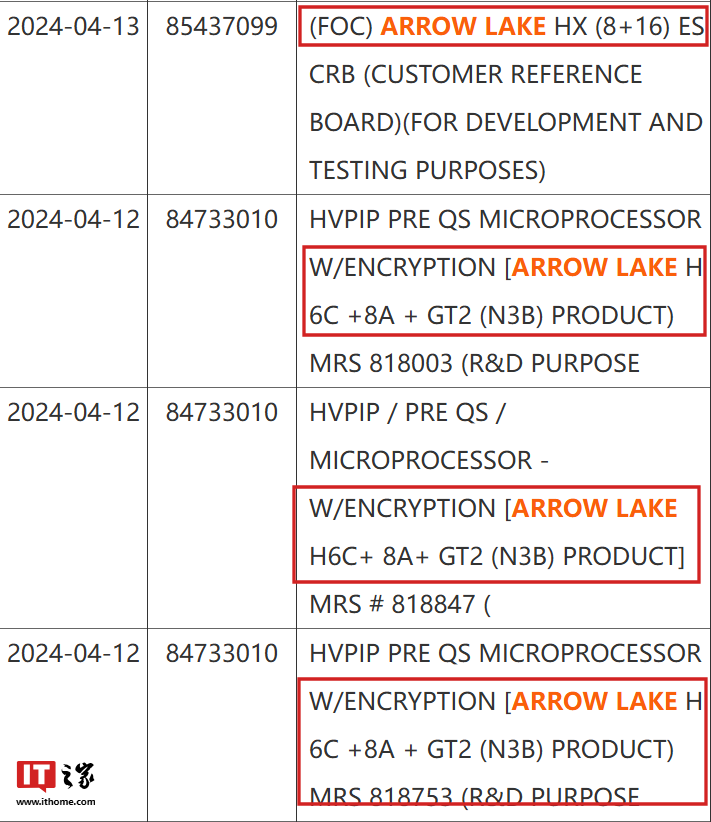 部分采用台积电 N3B 工艺，英特尔 Arrow Lake-U / H / HX 移动处理器现身海关数据