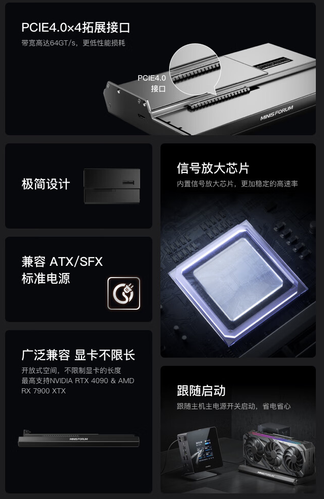 铭凡 DEG1 显卡扩展坞京东上架:支持 RTX4060 / RX7900XTX,首发价 499 元