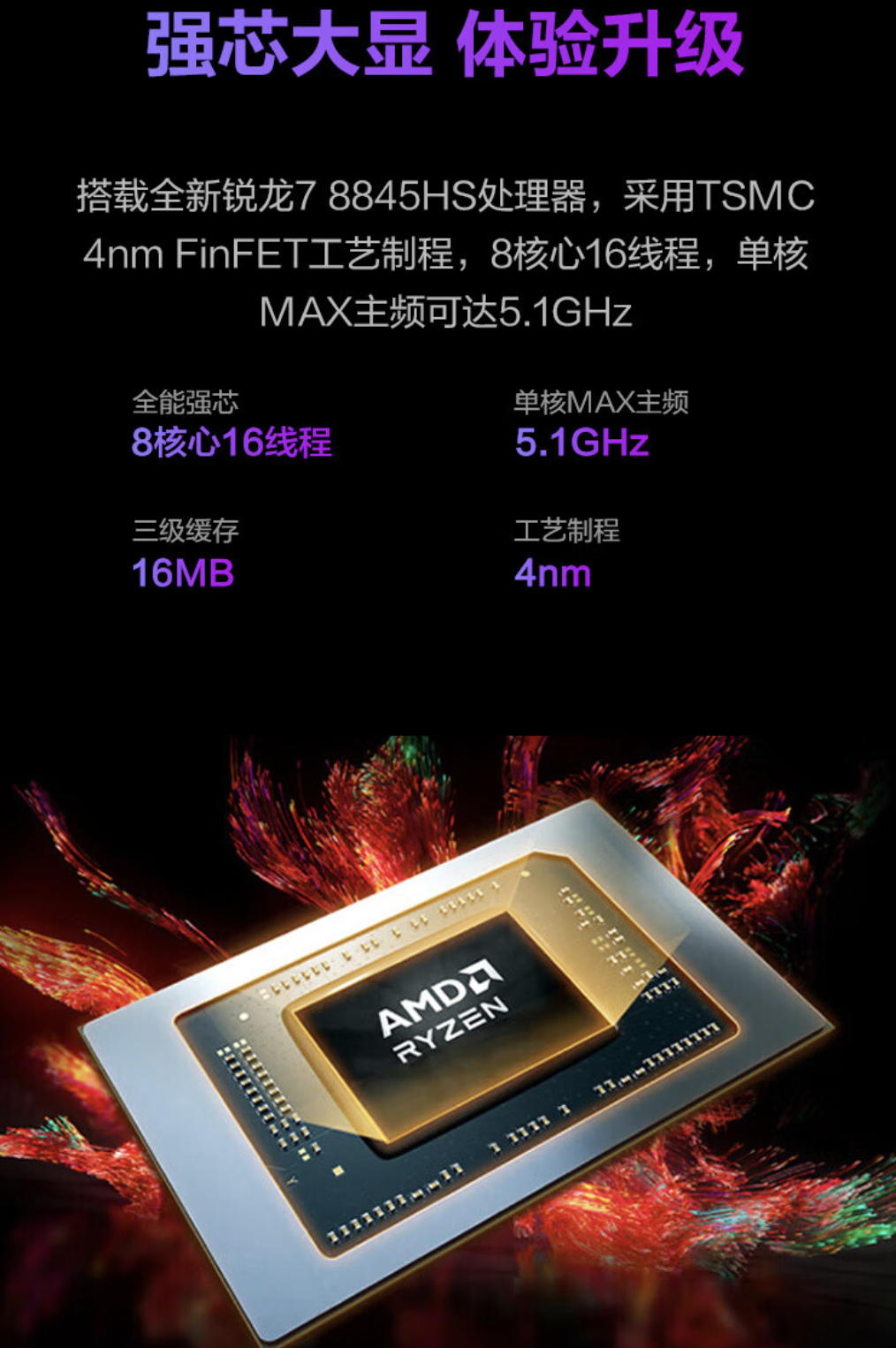 机械革命 imini S700 准系统迷你主机首销,R7-8845H、双 HDMI,2499 元