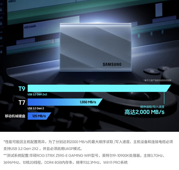 三星 T9 移动硬盘国行“星际灰”款上市:USB 3.2 Gen 2x2、读写速度 2000 MB/s,989 元起