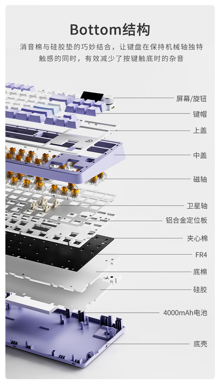 黑爵 AK870 电竞磁轴键盘开售:三拼色 PBT 键帽、有线单模 / 无线三模双版本,299 元起