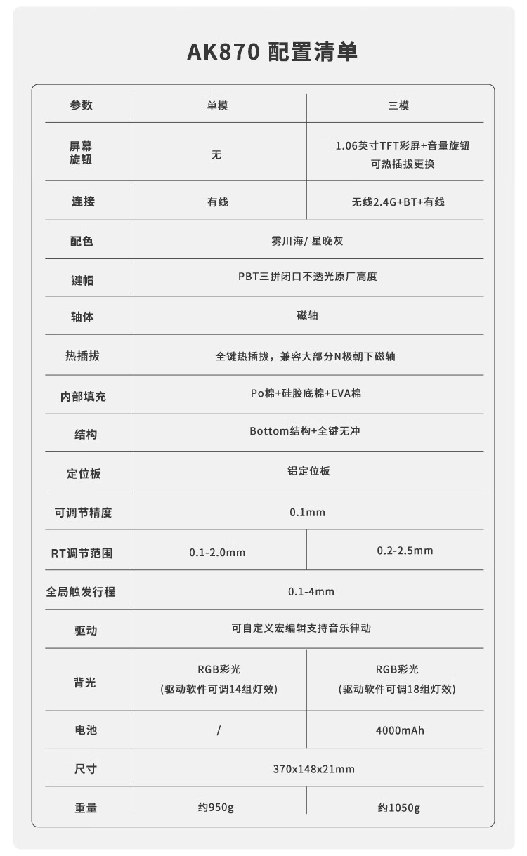 黑爵 AK870 电竞磁轴键盘开售:三拼色 PBT 键帽、有线单模 / 无线三模双版本,299 元起