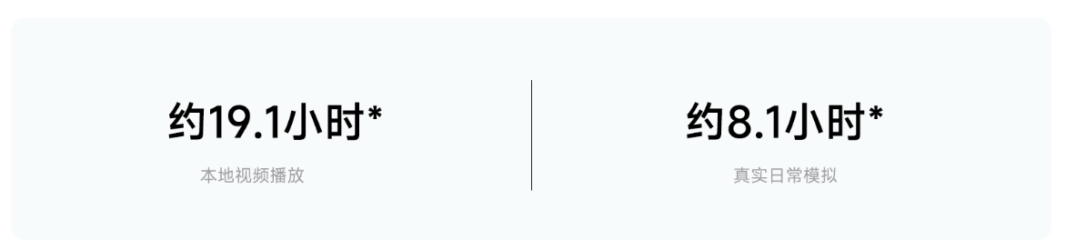 联想 YOGA Air 14c AI 元启 360° 翻转笔记本发布：酷睿 Ultra 7 155H，8999 元