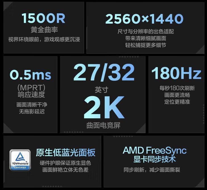 联想新品来袭!31.5英寸2K显示器仅1889元?