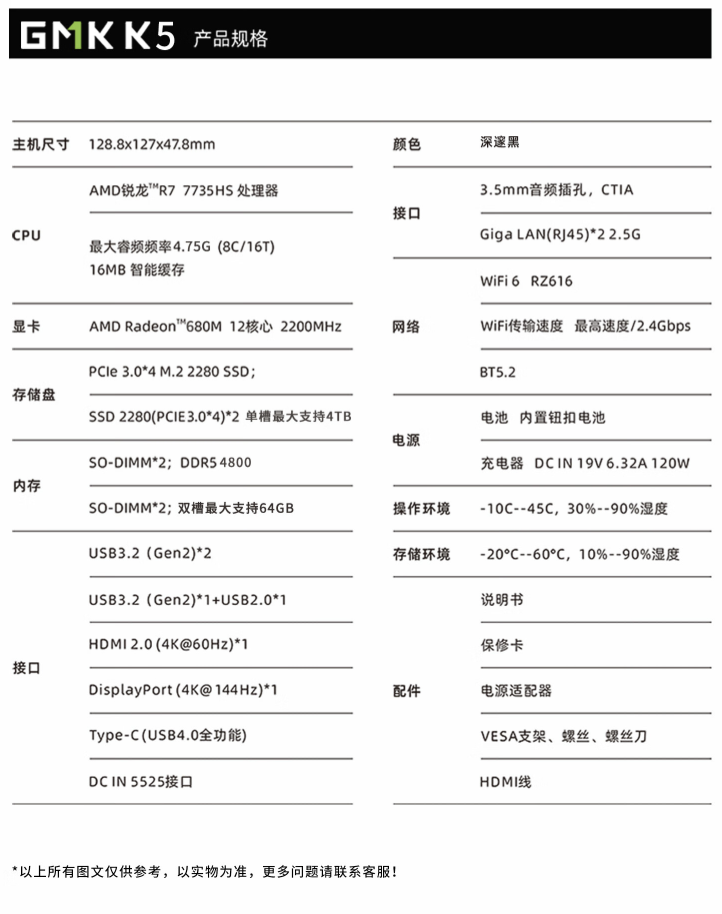 极摩客 K5 迷你主机今日首销:R7-7735HS、双 2.5G 网口,1688 元起