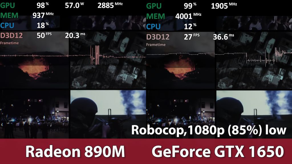 10 款游戏实测:AMD Radeon 890M 核显性能超英伟达 GTX 1650 独显