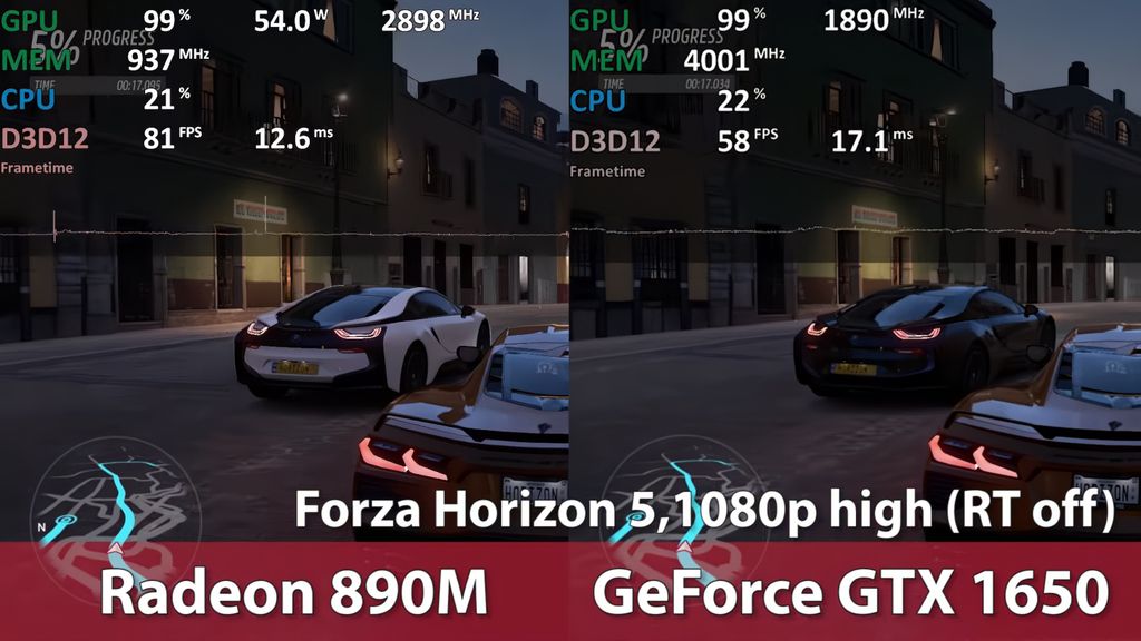 10 款游戏实测:AMD Radeon 890M 核显性能超英伟达 GTX 1650 独显