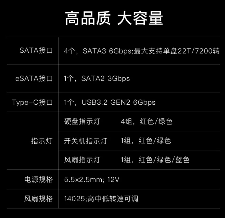 极空间新 A4 硬盘扩展柜上市:四盘位支持最高 88TB,老用户定价 899 元