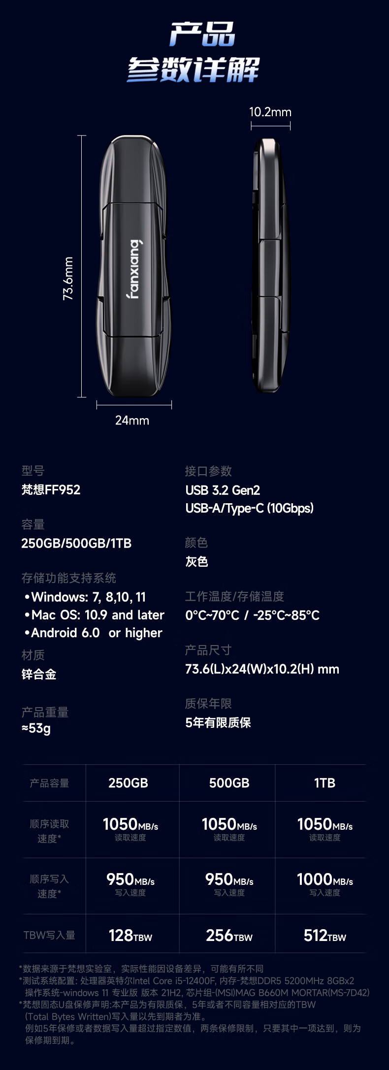 支持 ProRes 视频录制:梵想 250G 固态 U 盘 159 元开售(A+C 双口)