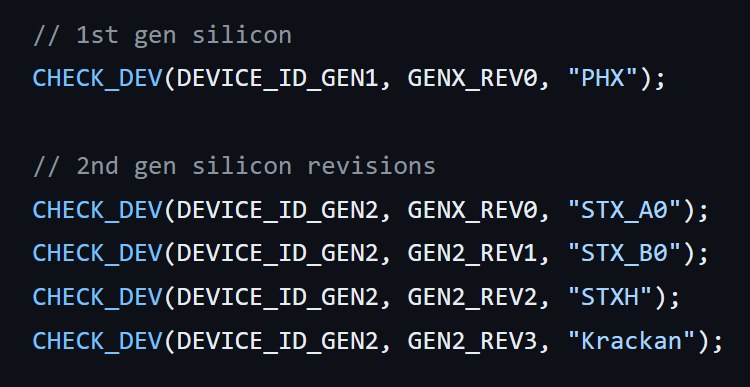 锐龙 Zen 5 + RDNA 3.5:Strix Halo 和 Kraken Point 获 AMD 确认