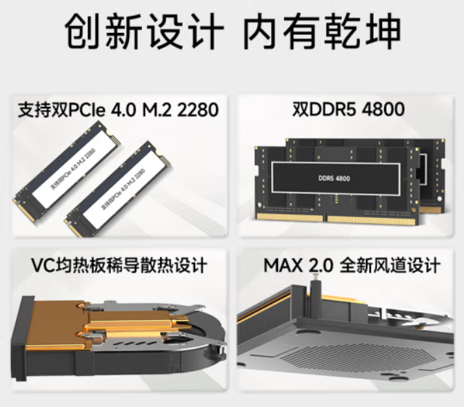 全新一代极摩客 M7 迷你主机今日开售:R7 PRO 6850H 处理器、前置 Oculink,准系统 1849 元