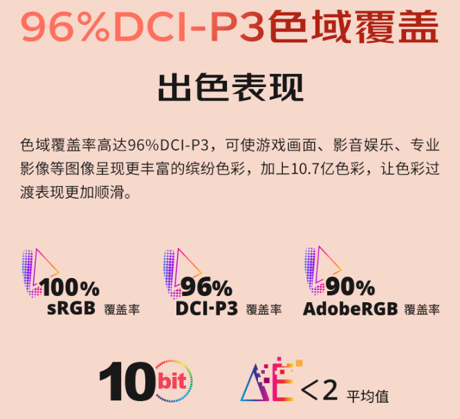 优派 27 英寸 VX2781-2K-PRO-W-6 显示器上市:2K 240Hz、1ms GTG 响应时间,1699 元