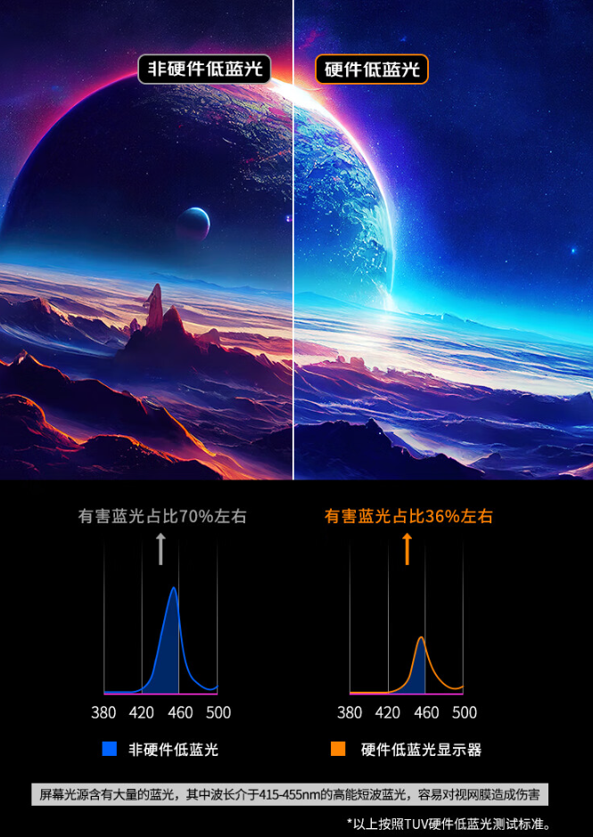 优派 27 英寸 VX2781-2K-PRO-W-6 显示器上市:2K 240Hz、1ms GTG 响应时间,1699 元